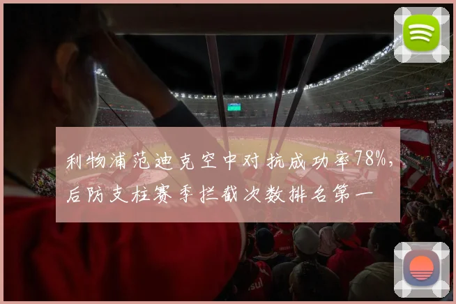 利物浦范迪克空中对抗成功率78%,后防支柱赛季拦截次数排名第一